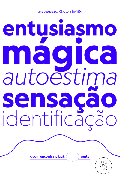 Pesquisa inédita "Expressões de Moda", desenvolvida por C&A e Box1824 sobre as sensações de encontrar o look perfeito